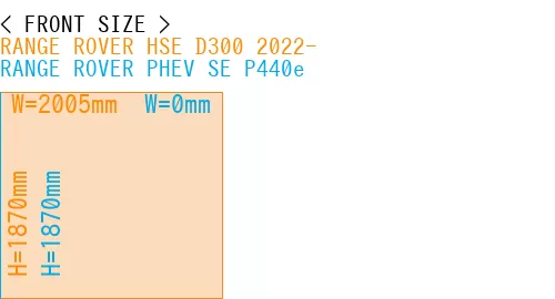 #RANGE ROVER HSE D300 2022- + RANGE ROVER PHEV SE P440e